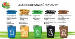 ZADANIE NA 24.04 - PIĄTEK
