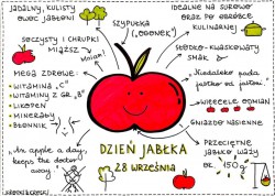 NIETYPOWY PĘDZEL - REALIZACJA PROGRAMU "ZABAWA SZTUKĄ" I DZIEŃ JABŁKA
